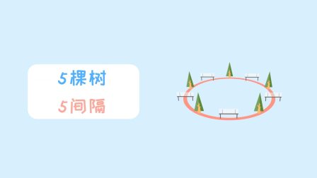 新教材小学数学五年级上册趣味动画课人教版 69集