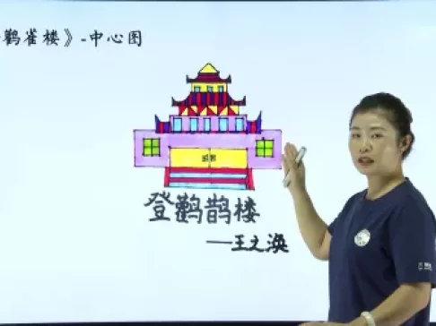 用思维导图轻松学习古诗词75首 13集