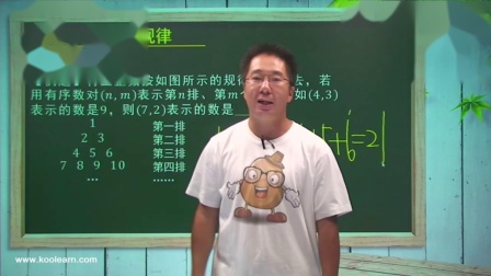 初一数学同步精讲课程上（人教版） 12集