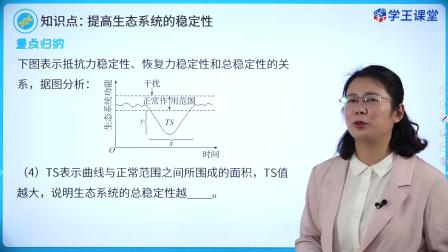 学王课堂 人教版高中生物学选择性必修2（生物与环境） 15集
