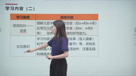 同步基础班-英语三年级下册（科普版） 1集