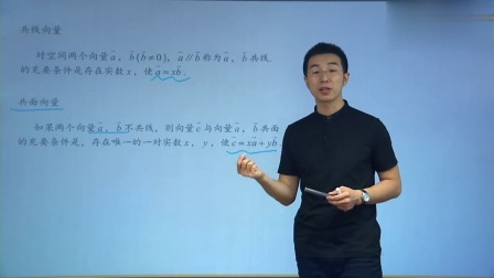 数学选修2-1 基础精讲班 15集