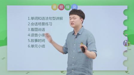 同步基础班-英语六年级下册（科普版） 2集