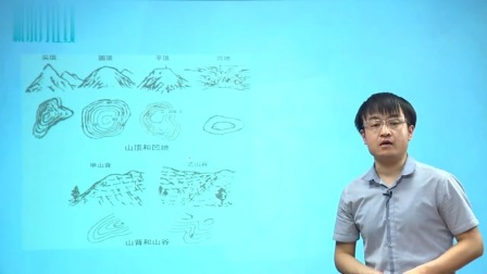 人教高中物理选修3-1（基础精讲班） 3集