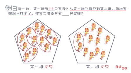 一看就会的奥数课 彻底解决数学问题（一年级） 4集