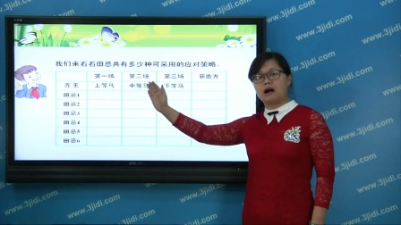 四年级必学解题策略 小学数学思维特训 7集