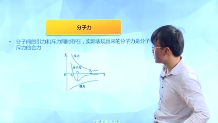 人教高中物理选修3-3（基础精讲班） 3集