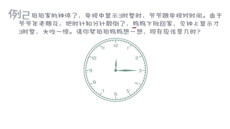 一看就会的奥数课 彻底解决数学问题（二年级） 10集