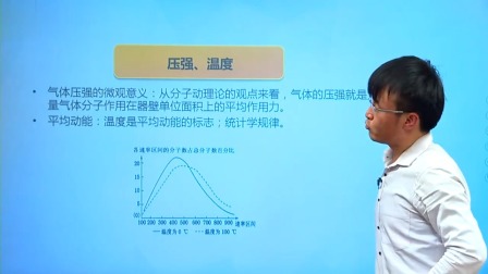 人教高中物理选修3-3（基础精讲班） 7集