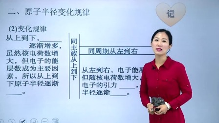 高中化学选修3基础精讲班 9集