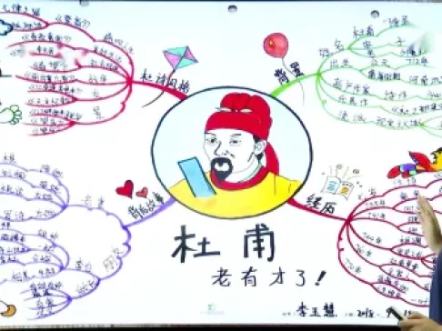 用思维导图轻松学习古诗词75首 5集