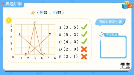 小学动画课堂新教材五年级数学上册人教版 14集