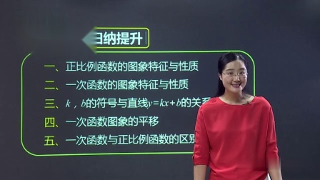 初二数学同步精讲课程下（人教版） 33集
