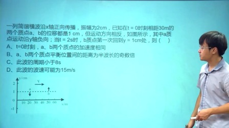 人教高中物理选修3-4（基础精讲班） 21集