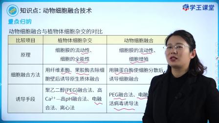 学王课堂 人教版高中生物学选择性必修3（生物技术与工程） 8集