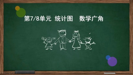 小学四年级数学考前冲刺要点复习 上册人教版 6集
