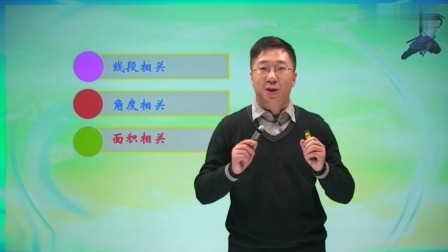 初三数学同步精讲课程下（人教版） 33集