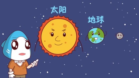 小小鲨科学课堂 大班 18集