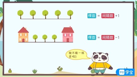 小学动画课堂新教材五年级数学上册人教版 63集