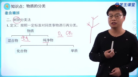 学王课堂 人教版高中化学必修第一册 1集