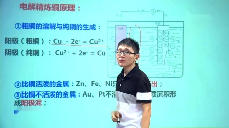 高中化学选修4基础精讲班 60集
