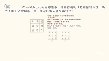 一看就会的奥数课 彻底解决数学问题（四年级） 9集