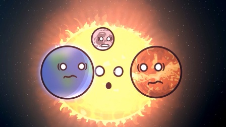 太阳系的天体球 1集