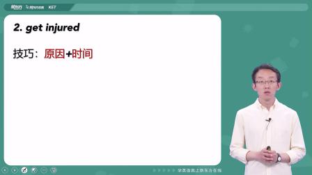 剑桥英语KET真题冲刺精讲4 第三版 7集