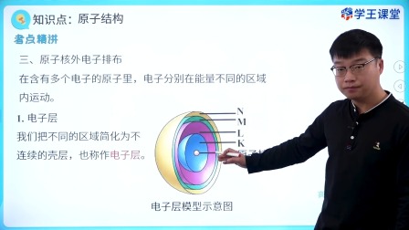 学王课堂 人教版高中化学必修第一册 29集