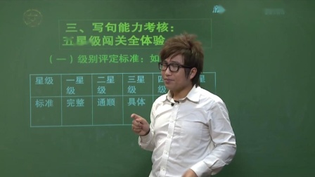 初一语文高分速成精讲班 106集