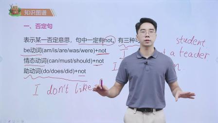 黄冈秘籍 全能大课堂视频书 六年级英语同步提升（赠送配套书本） 59集
