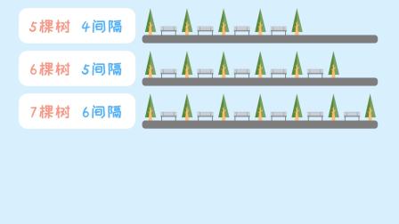 新教材小学数学五年级上册趣味动画课人教版 68集
