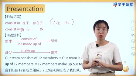 学王课堂 人教版高中英语选择性必修第二册 16集