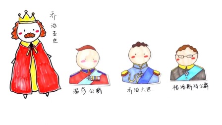 画画聊英国 7集