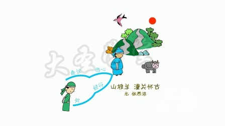 思维导图学古诗九年级 10集