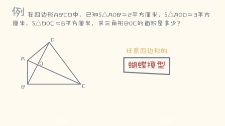 一看就会的奥数课 彻底解决数学问题（五年级） 4集
