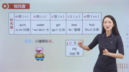 7天玩转国际音标 5集