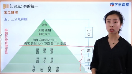 学王课堂 人教版高中历史必修（中外历史纲要上册）（部编版） 4集