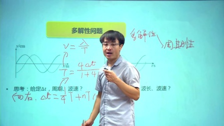 人教高中物理选修3-4（基础精讲班） 20集