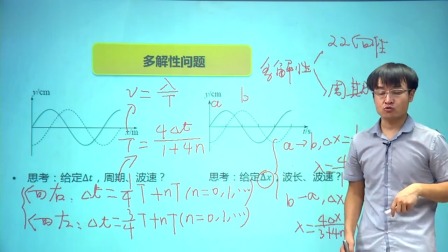 人教高中物理选修3-4（基础精讲班） 22集