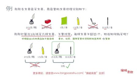 一看就会的奥数课 彻底解决数学问题（一年级） 24集