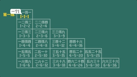 苏教版小学数学二年级（上） 13集