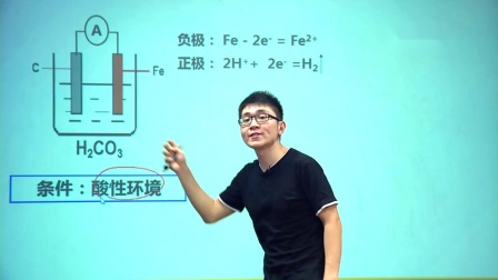 高中化学选修4基础精讲班 62集