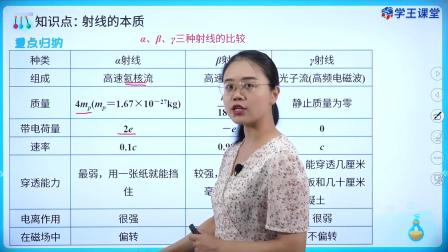 学王课堂 人教版高中物理选择性必修第三册 25集