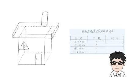 数学真有趣 思维启蒙训练 49集