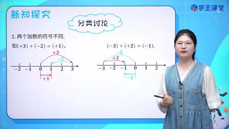 2024新改版 苏科版初中数学七年级上册 10集