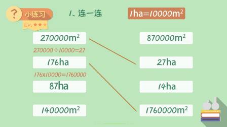 新教材小学数学五年级上册趣味动画课人教版 50集