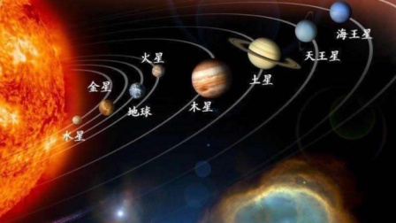 太阳系探秘之旅 3集
