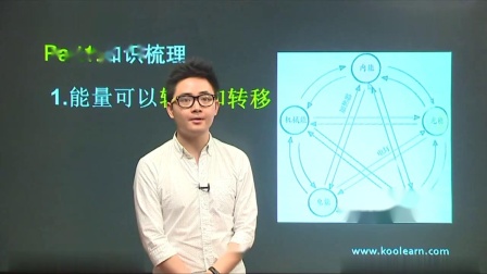 初三物理高分速成精讲课程上 6集