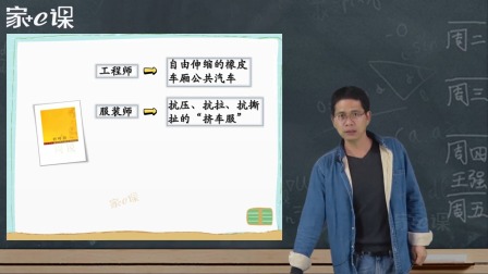编童话故事（三四五年级语文通用） 6集